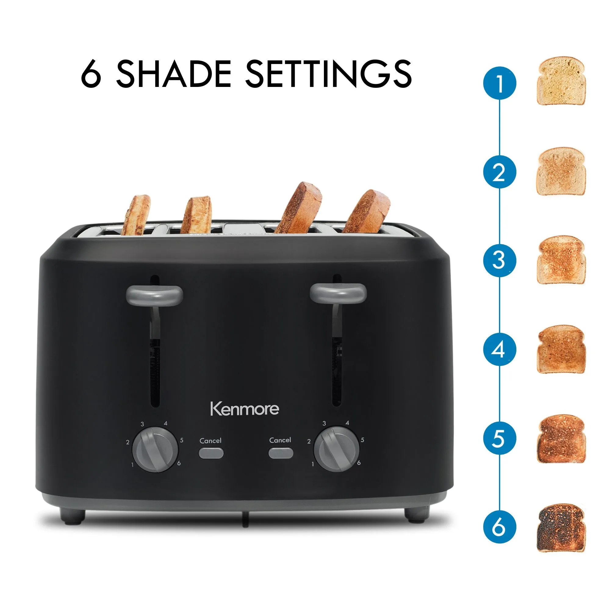 Kenmore 4-Slice Toaster with Dual Controls, Matte Black and Gray, Wide Slots, Self-Adjusting Bread Guides, Adjustable Browning, 6 Shade Settings, Toast, Bagels, Waffles, English Muffins